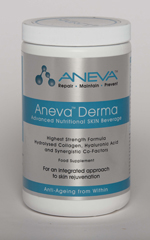 ANEVA pack shot
